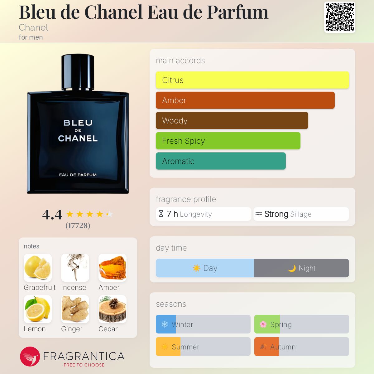 Chanel Bleu De Chanel EDP 100ml - 100% Authentic | Men Perfume