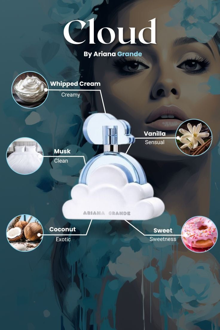 Ariana Grande Cloud EDP 100ml - 100% Authentic | Women Perfume
