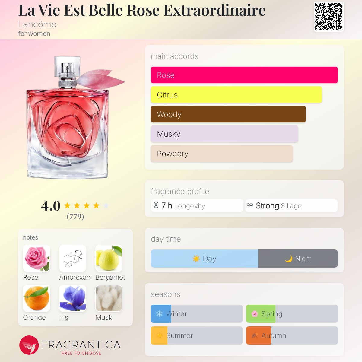 Lancome La Vie Est Belle Rose Extraordinaire EDP Floral 100ml - 100% Authentic | Women Perfume