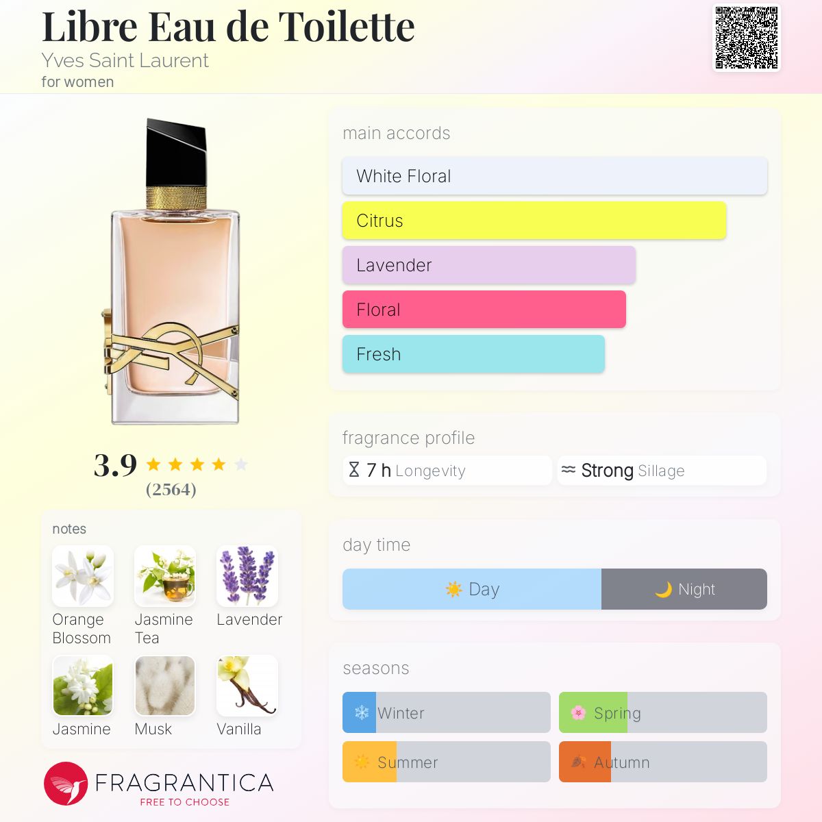 YSL Libre EDT 90ml - 100% Authentic | Women Perfume